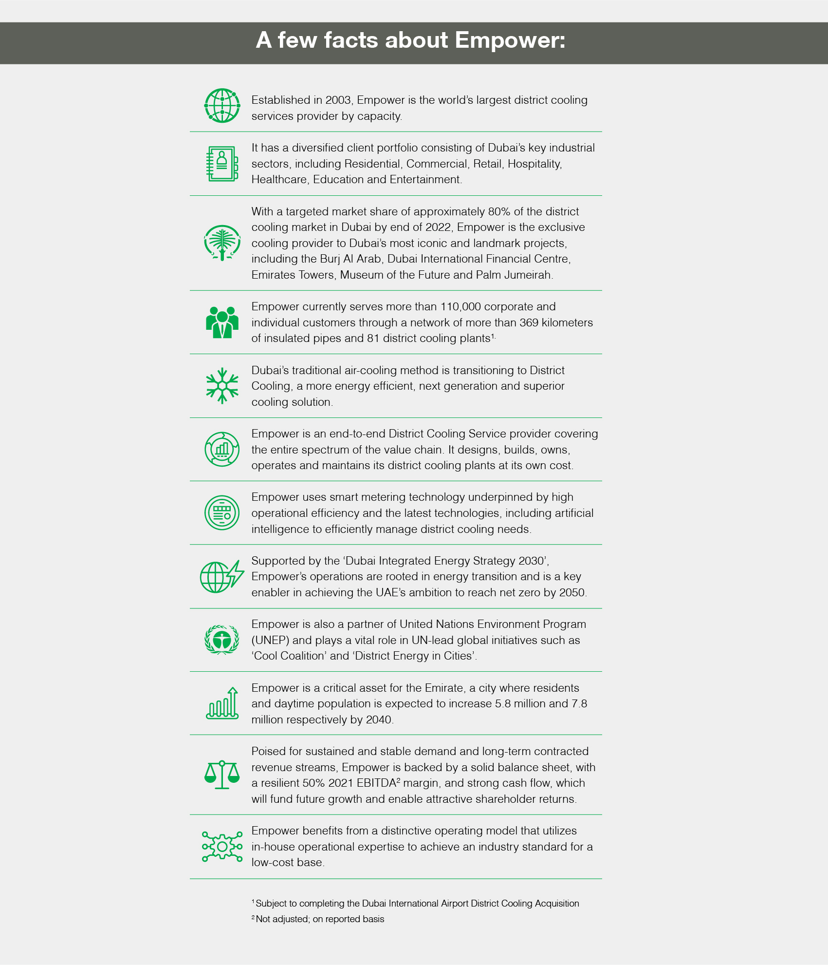 Empower facts img-01 Empower facts img-01